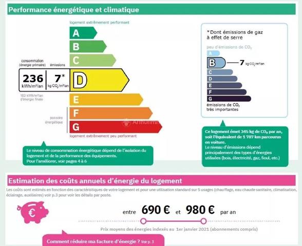 Vente Appartement 2 pièces 46 m2 à Clamart