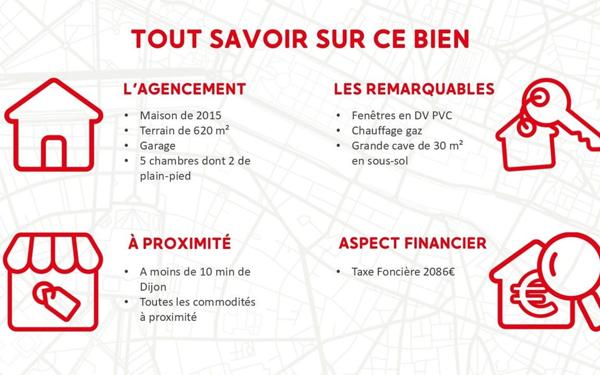 Maison à vendre    7 pièces •  Perrigny-lès-Dijon