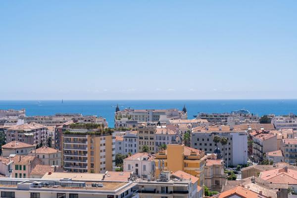 Vente Appartement de luxe Cannes 2 Pièces 77 m²