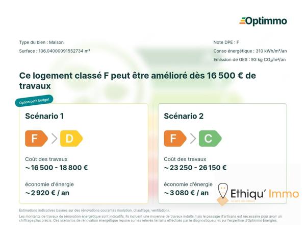 STRASBOURG - maison sur 4,39 ares jardin - terrasse