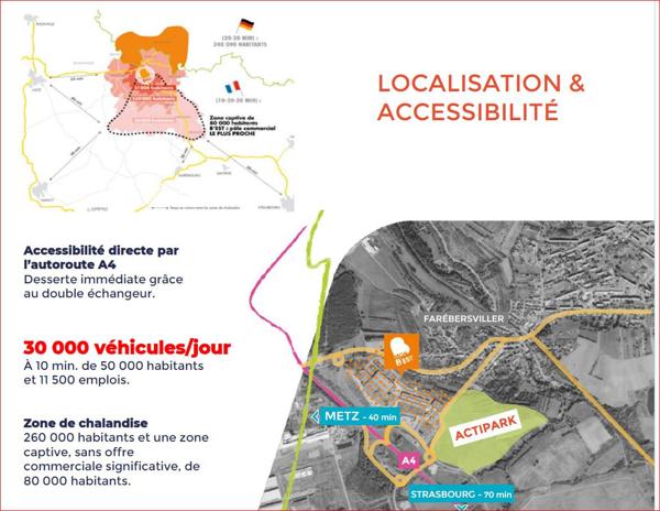 LOCAUX D'ACTIVITÉS/BUREAUX/SHOW ROOM -440m²- Zone Actipark/B'EST -FAREBERSVILLER