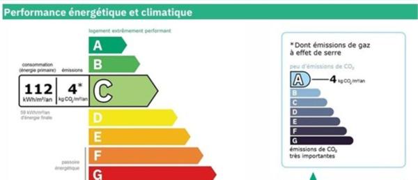 22340 Plévin Propriété  Ensemble immobilier de caractère comprenant 4 logements indépendants entièrement rénovés DPE C