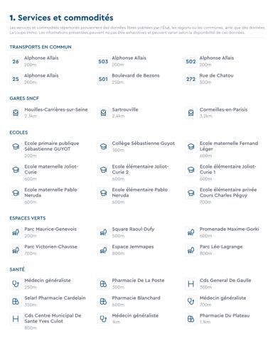 Sartrouville (78500) APPARTEMENT REZ DE JARDIN DE PLAIN PIED à SARTROUVILLE - GRANDE TERRASSE + PARKING - Proches toutes commodités