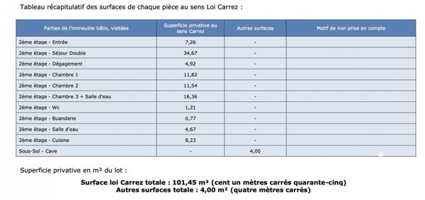 Appartement à vendre 5 pièces 101 m² Puteaux