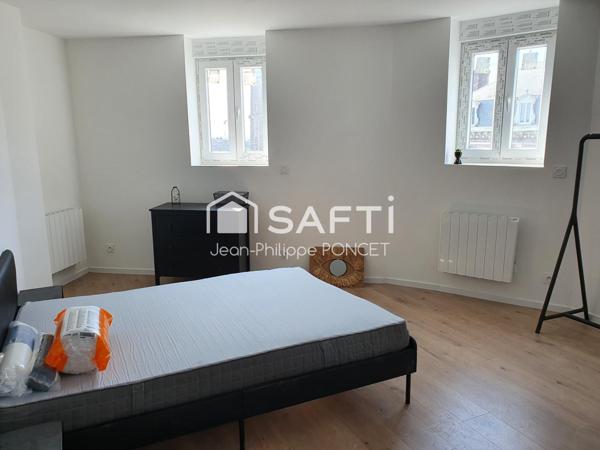 Immeuble en colocation idéal investisseurs