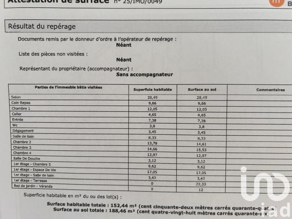 Maison à vendre 7 pièces 153 m² Le Rouret