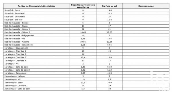 Maison à vendre 9 pièces 250 m² Creil