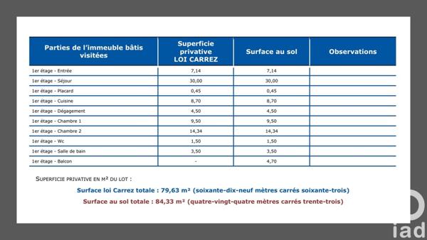 Appartement à vendre 4 pièces 80 m² Rueil-Malmaison