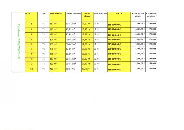 Maison à vendre 3 pièces 88 m² Pia