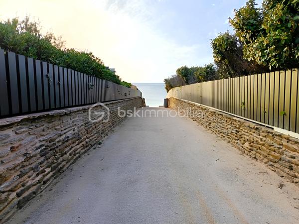 Appartement de 23 m²