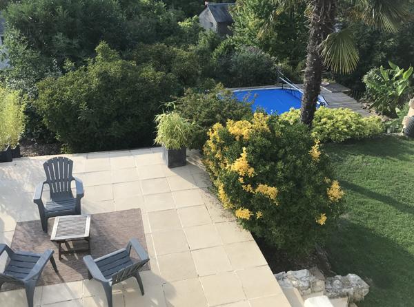 Propriété de caractère