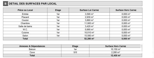 Appartement à vendre 2 pièces 52 m² Nogent-sur-Oise
