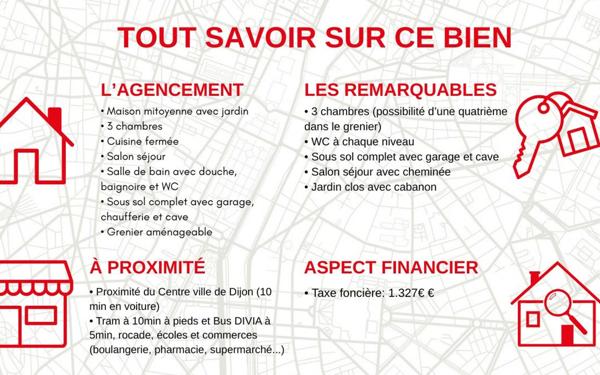 Maison à vendre    4 pièces • 75 m2 Dijon