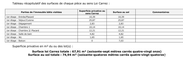 Appartement à vendre 3 pièces 67,86 m² Fréjus