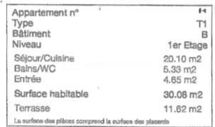 Appartement de 29,75 m²