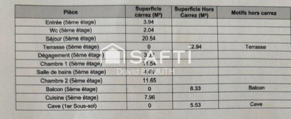 Appartement 3 pièces 2 chambres de 66 m2 avec Terrasse de 13 m2 Balcon de 8 m2 dernière étage avec Ascenseur Parking et Cave