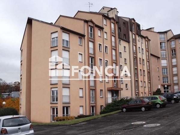 Location Studio 24.58 m² - 93-99 RUE CHARLES LEGENDRE Limoges 87000