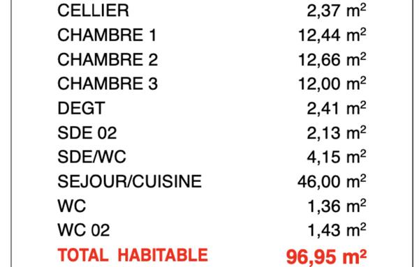 Futur projet : villa T4 neuve de 96 m2 au cœur du bassin