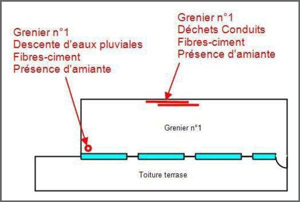 Local Commercial à BRESSUIRE, 79300 - 3 pièces 719m²