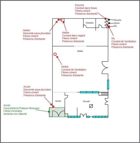 Local Commercial à BRESSUIRE, 79300 - 3 pièces 719m²