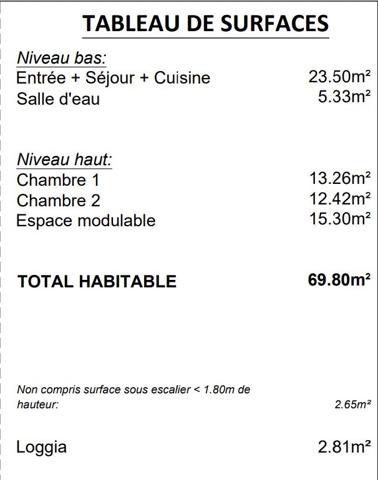 Avec Terrasse/Parking/Tram