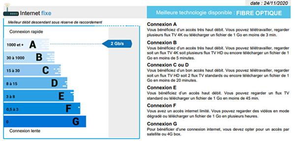 Maison fin XIX ile de france7 pieces jardin remarquable dans PROVINS