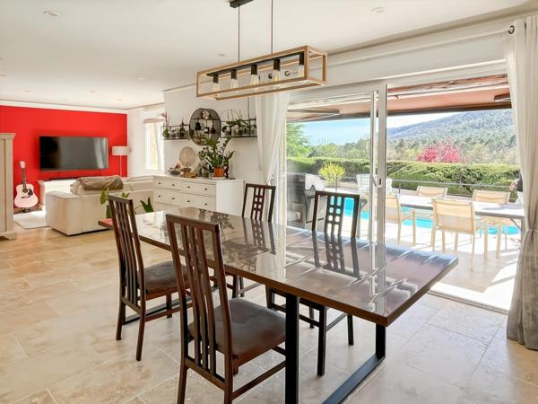 Villa à vendre 4 pièces avec annexe et piscine à BAGNOLS EN FORET (83)