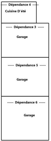 En exclusivité: Idéal projet familial ou artisanal – Propriété ancienne à rénover - T4 173 m² en r+1 et 212 m² de dépendances sur 2 548 m² de terrain plat et clôturé – Aubagne / Éoures
