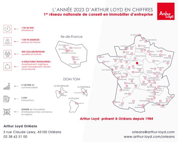 Location de bureaux à Boigny-sur-Bionne - Orléans Métropole