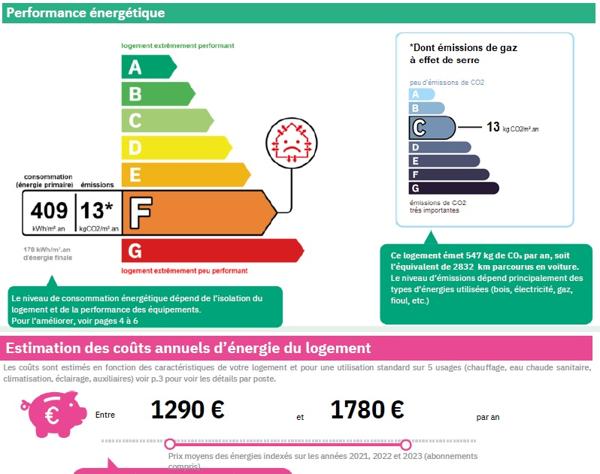 Château – Lumineux 2 pièces – 167.000 € fai