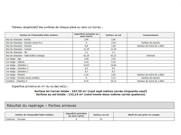 Maison 5 pièces - 132 m² Bien prestige