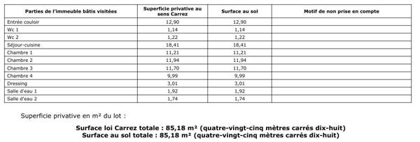 Appartement 5 pièces de 85 m² à Cergy (95800)