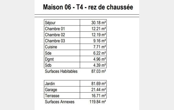 Vente Maison Maison 4P/5Pjardin - garage Vaujours
