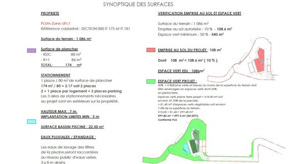 Terrain à vendre  1086 m2 NICE - 06