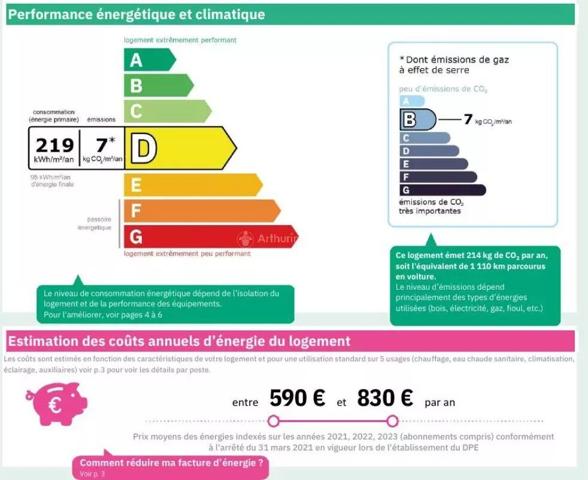 Location Appartement 2 pièces 30 m2 à Asnières-sur-Seine