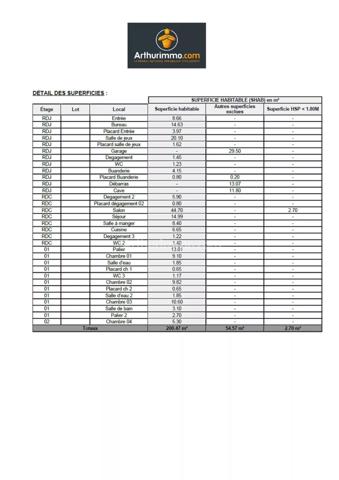 Vente Maison 10 pièces 200 m2 à Draveil