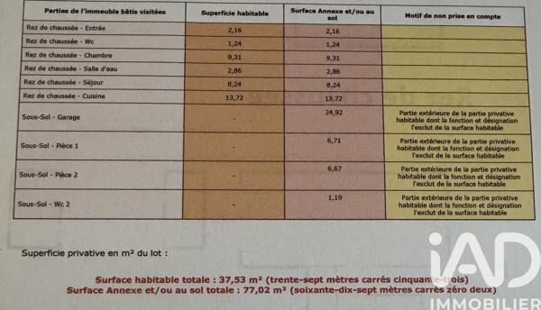 Maison à vendre 2 pièces 38 m² Mitry-Mory