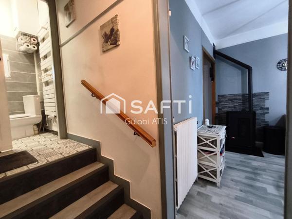 Idéal 1re achat ou investissement