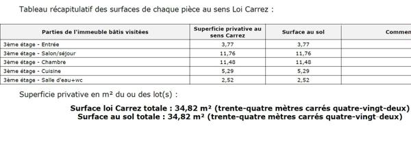 Appartement à vendre 2 pièces 35 m² Bagneux