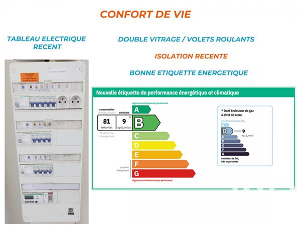 Appartement à vendre 2 pièces 35,6 m² Tours