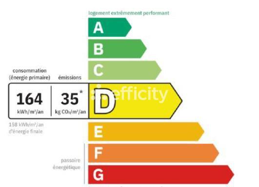 Appartement 3 pièces - 71 m² Exclusivité efficity
