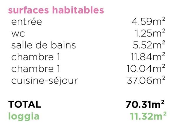 Vue Bassins à Flot - Appartement T3 avec Exterieur et Parking