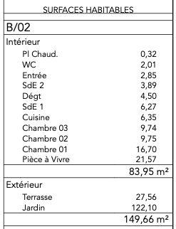 UN LIEU + UN ESPACE VERT AU CENTRE VILLE DE MERIGNAC