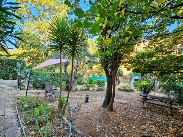 Appartement à NICE (06200)