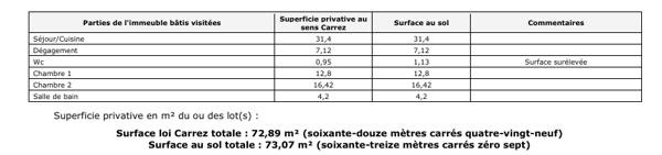 BEL APPARTEMENT LUMINEUX AVEC BALCON PROCHE METRO OLYMPIADES