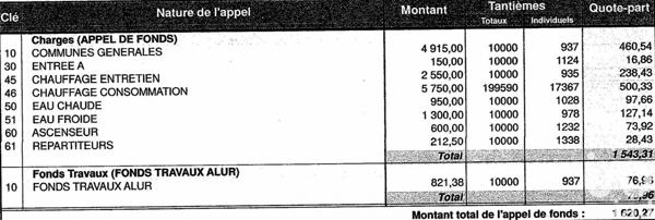 Appartement à vendre 5 pièces 195 m² Marcq-en-Barœul