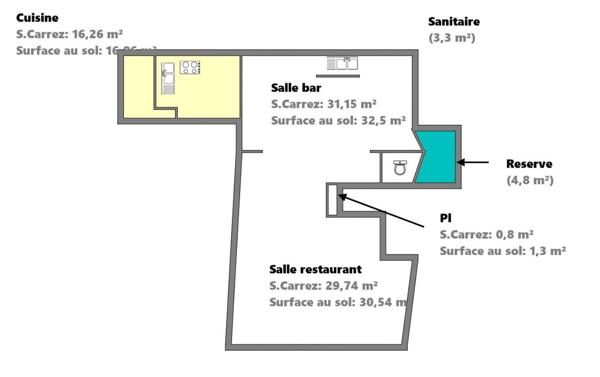Murs commerciaux  à vendre 84 m² Nanterre