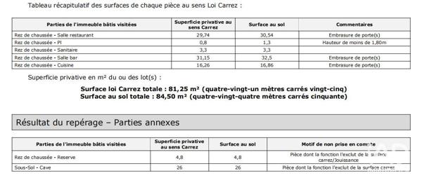 Murs commerciaux  à vendre 84 m² Nanterre