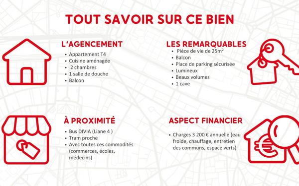 Appartement à vendre