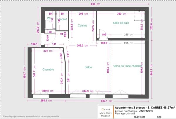 Option 1 : Coup de cœur et Élégance